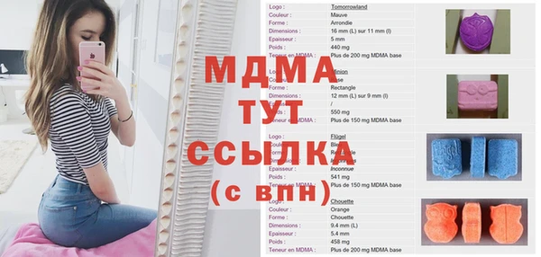 mdpv Каменск-Шахтинский